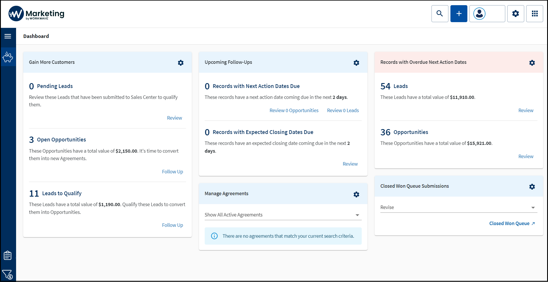 Sales Center Access Rights & Creating Leads from PestPac